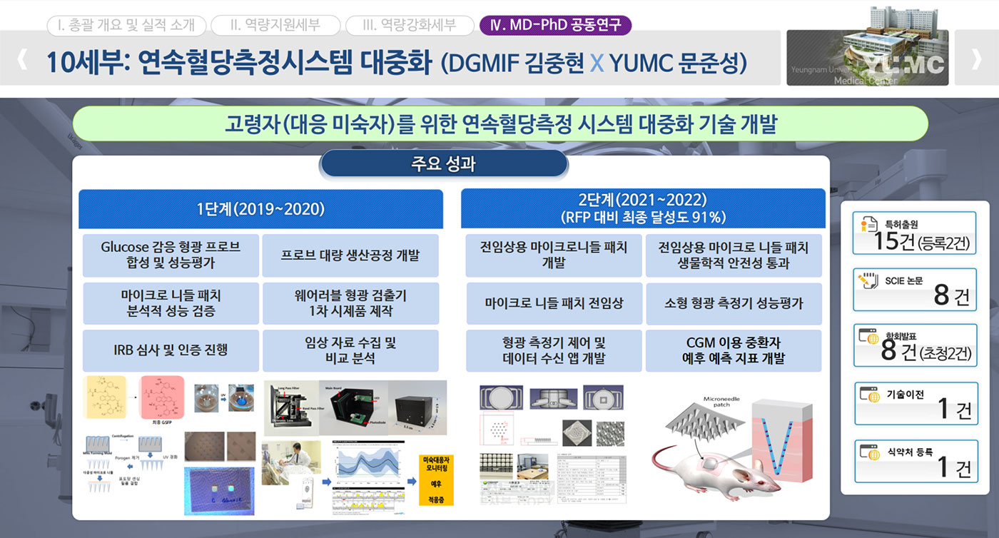 연속혈당측정시스템 대중화(DGMIF 김중현, YUMC 문준성)
