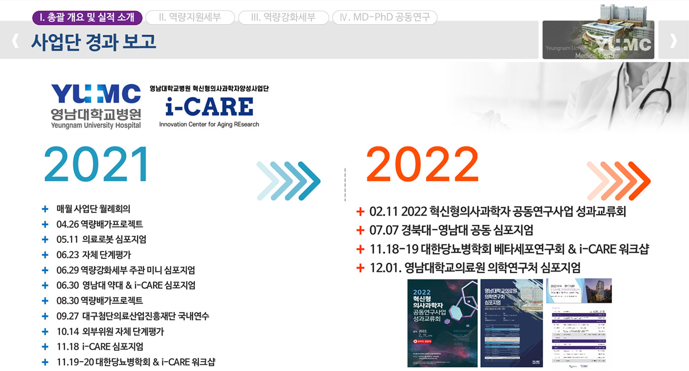 사업단 경과 보고 2021~2022